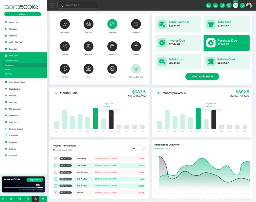 FMCG Tech, POS, Inventory, and Distribution Software Challenges: A Complete Industry Guide