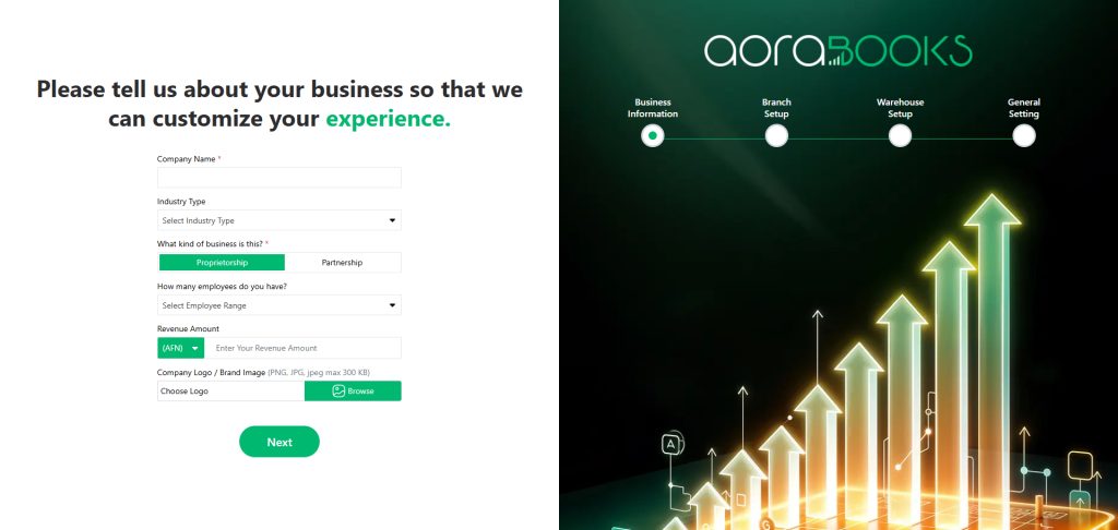 How to Manage Partner Capital and Profit Sharing in a Partnership Business